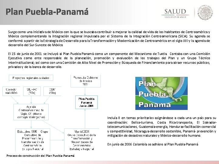 Plan Puebla-Panamá Surge como una iniciativa de México con la que se buscaba contribuir