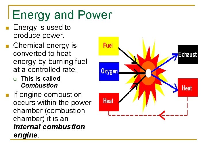Energy and Power n n Energy is used to produce power. Chemical energy is