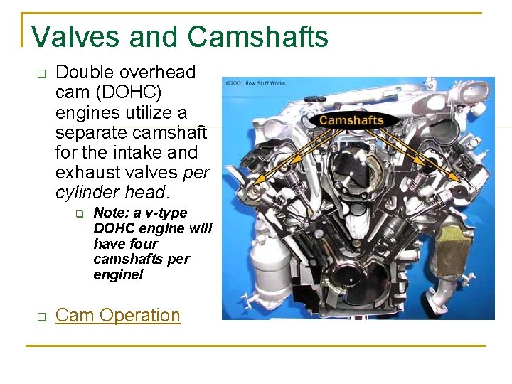Valves and Camshafts q Double overhead cam (DOHC) engines utilize a separate camshaft for