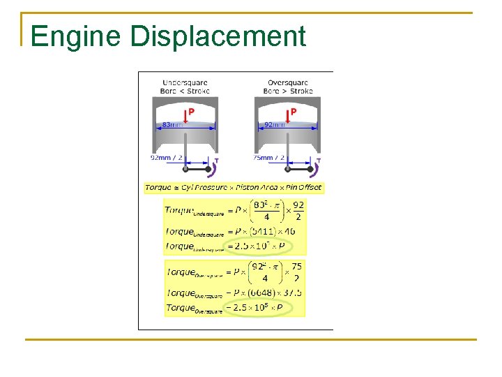 Engine Displacement 