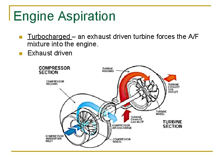Engine Aspiration n n Turbocharged – an exhaust driven turbine forces the A/F mixture