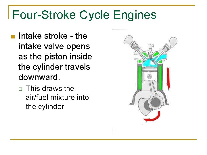 Four-Stroke Cycle Engines n Intake stroke - the intake valve opens as the piston