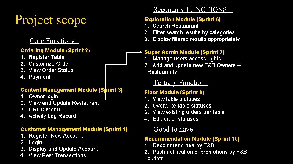 Project scope Core Functions Secondary FUNCTIONS Exploration Module (Sprint 6) 1. Search Restaurant 2.