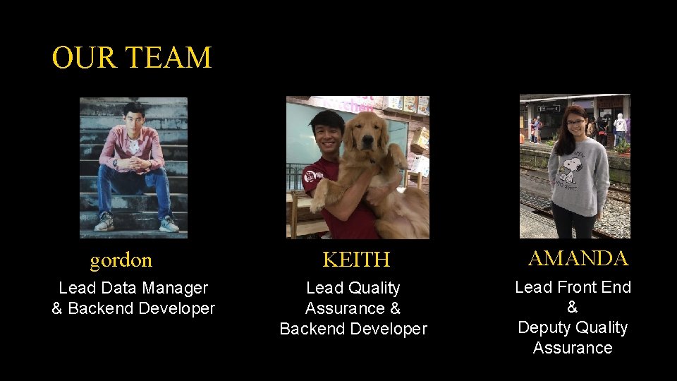 OUR TEAM gordon Lead Data Manager & Backend Developer KEITH Lead Quality Assurance & OUR TEAM gordon Lead Data Manager & Backend Developer KEITH Lead Quality Assurance &