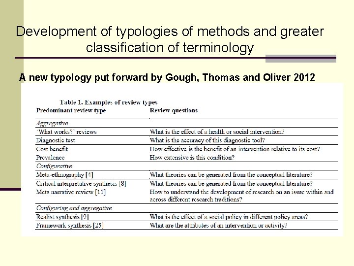 Development of typologies of methods and greater classification of terminology A new typology put Development of typologies of methods and greater classification of terminology A new typology put