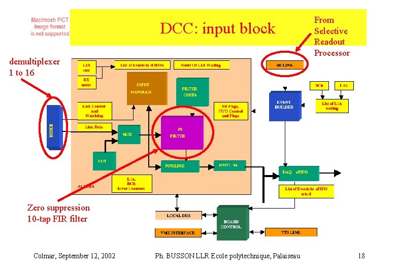 DCC: input block demultiplexer 1 to 16 From Selective Readout Processor Zero suppression 10 DCC: input block demultiplexer 1 to 16 From Selective Readout Processor Zero suppression 10