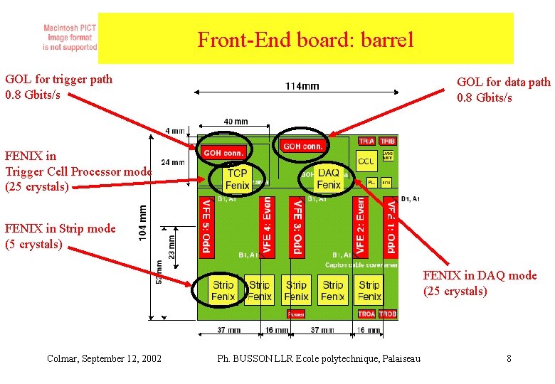 Front-End board: barrel GOL for trigger path 0. 8 Gbits/s GOL for data path Front-End board: barrel GOL for trigger path 0. 8 Gbits/s GOL for data path