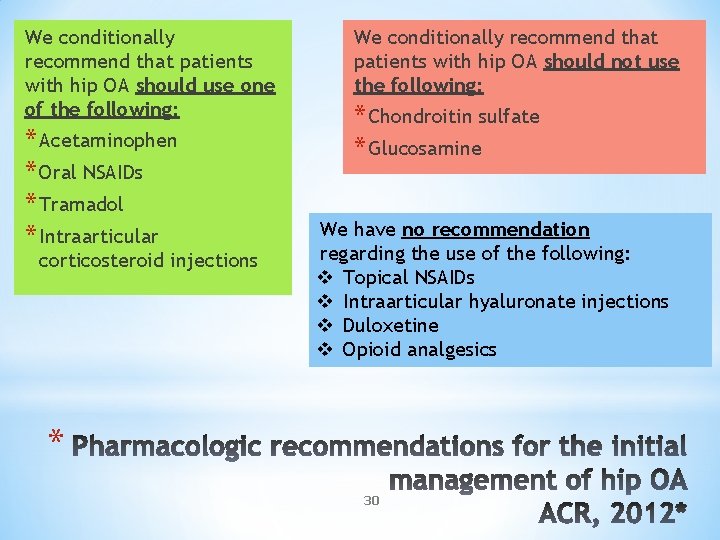 We conditionally recommend that patients with hip OA should use one of the following: