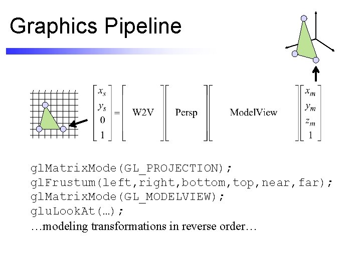 Graphics Pipeline gl. Matrix. Mode(GL_PROJECTION); gl. Frustum(left, right, bottom, top, near, far); gl. Matrix.