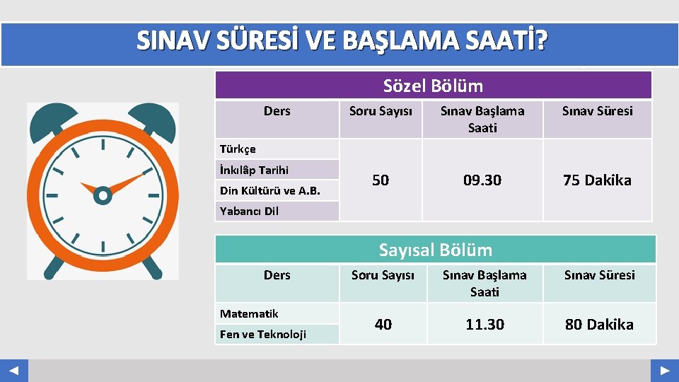 SINAV SÜRESİ VE BAŞLAMA SAATİ? Your Log o COMPANY NAME ABS. COM Sözel Bölüm