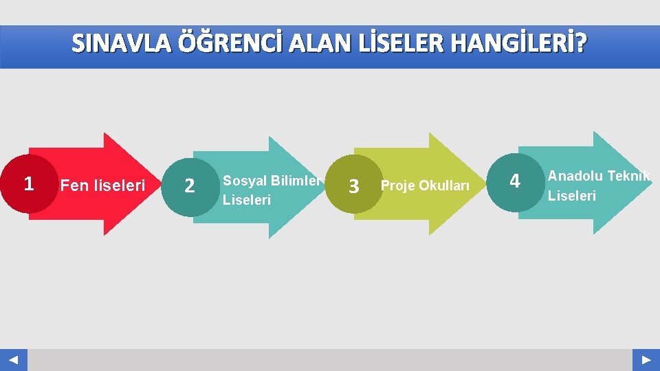 SINAVLA ÖĞRENCİ ALAN LİSELER HANGİLERİ? Your Log o 1 Fen liseleri 2 Sosyal Bilimler