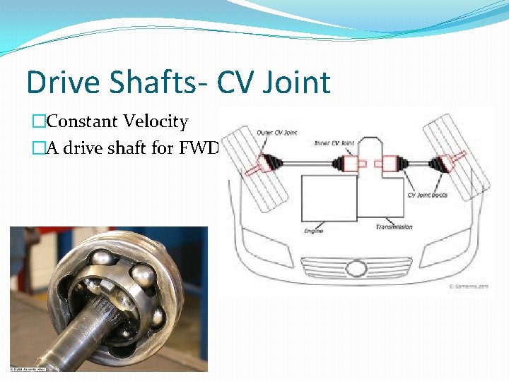 Drive Shafts- CV Joint �Constant Velocity �A drive shaft for FWD 