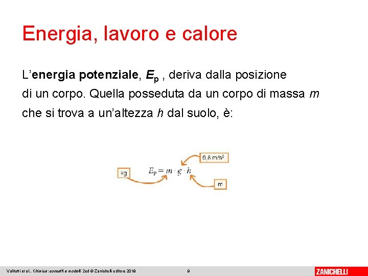 Energia, lavoro e calore L’energia potenziale, Ep , deriva dalla posizione di un corpo.