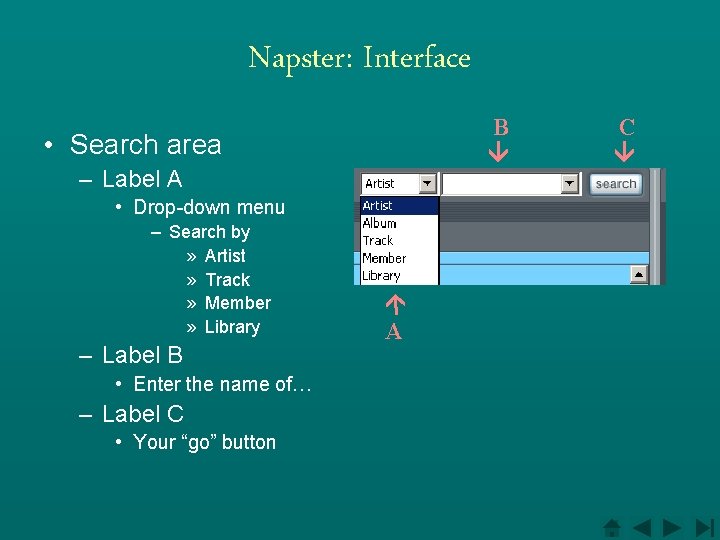 Napster: Interface • Search area – Label A – Search by » Artist »