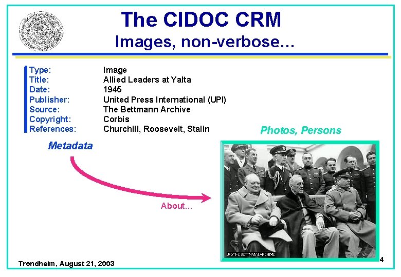 The CIDOC CRM Images, non-verbose… Type: Title: Date: Publisher: Source: Copyright: References: Image Allied