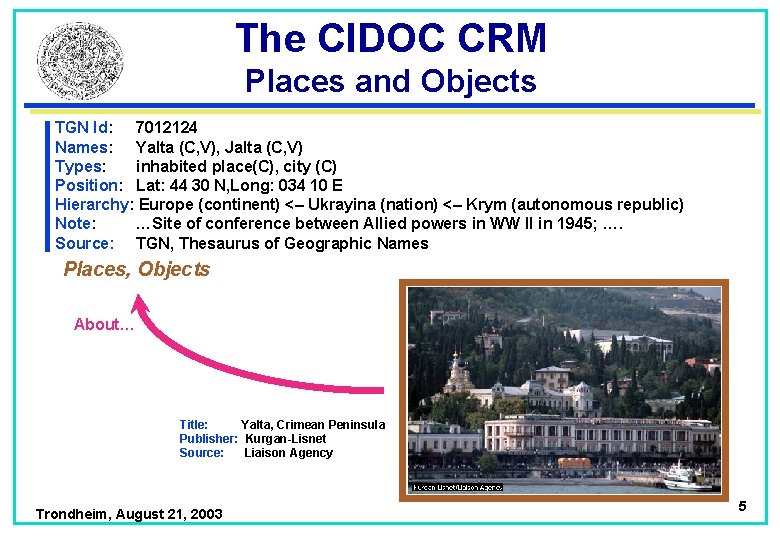 The CIDOC CRM Places and Objects TGN Id: 7012124 Names: Yalta (C, V), Jalta