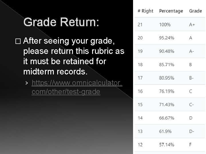 Grade Return: � After seeing your grade, please return this rubric as it must