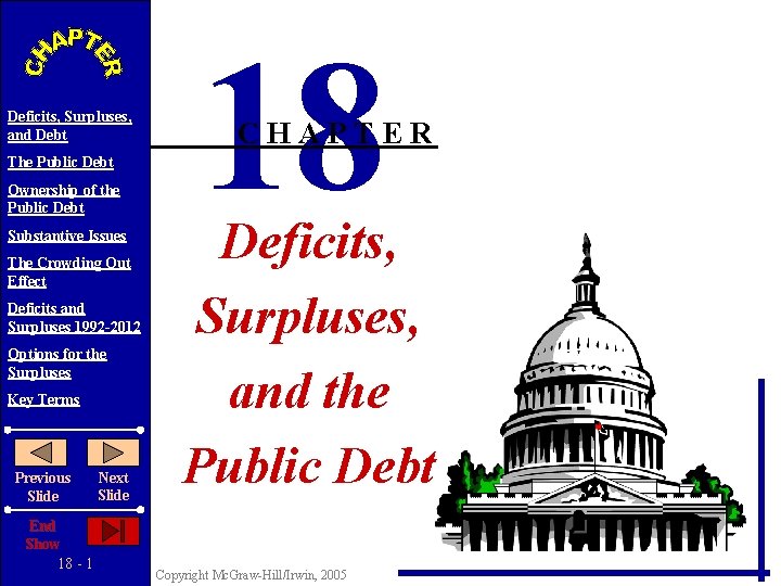 Deficits, Surpluses, and Debt The Public Debt Ownership of the Public Debt Substantive Issues