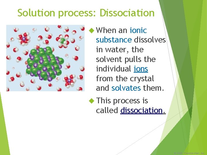 Solution process: Dissociation When an ionic substance dissolves in water, the solvent pulls the