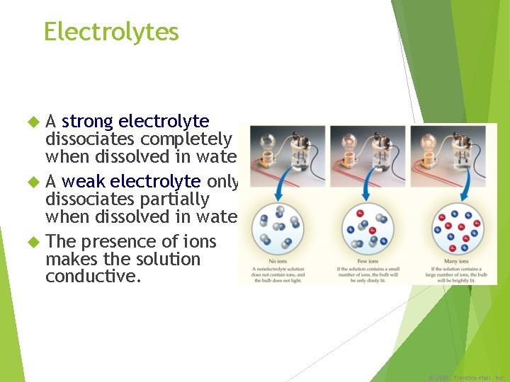 Electrolytes A strong electrolyte dissociates completely when dissolved in water. A weak electrolyte only
