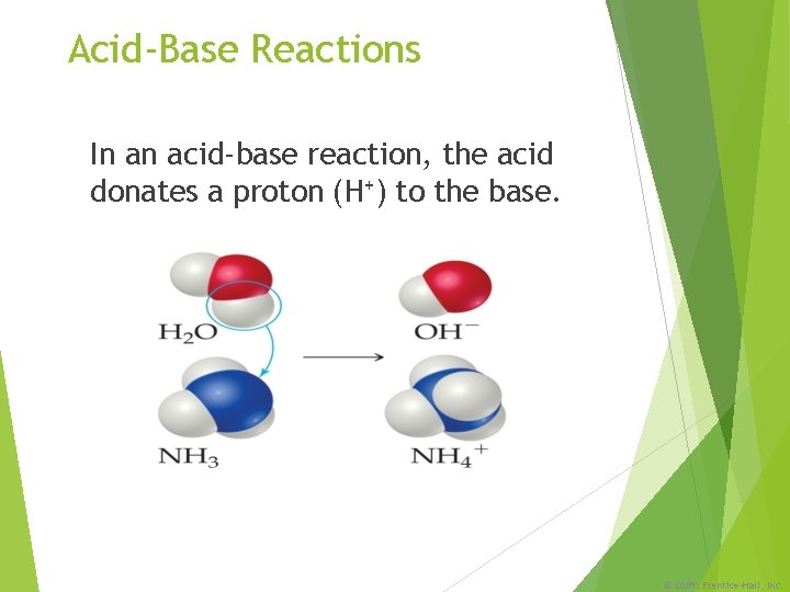Acid-Base Reactions In an acid-base reaction, the acid donates a proton (H+) to the