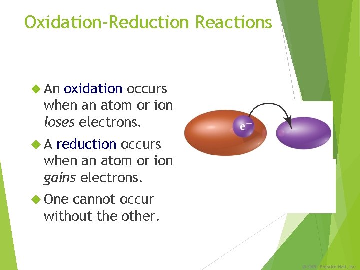 Oxidation-Reduction Reactions An oxidation occurs when an atom or ion loses electrons. A reduction
