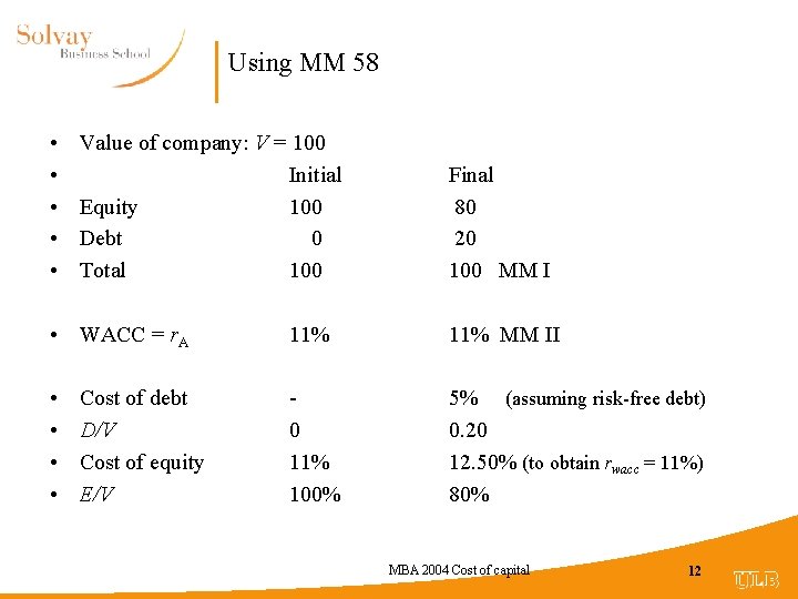 Using MM 58 • • • Value of company: V = 100 Initial Equity