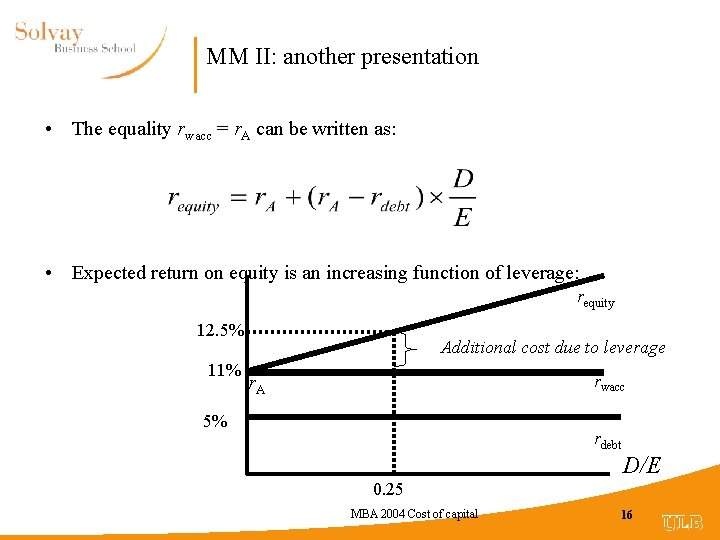 MM II: another presentation • The equality rwacc = r. A can be written