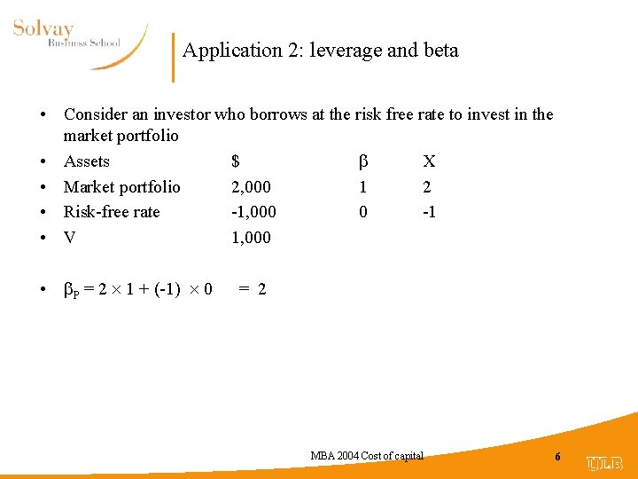 Application 2: leverage and beta • Consider an investor who borrows at the risk