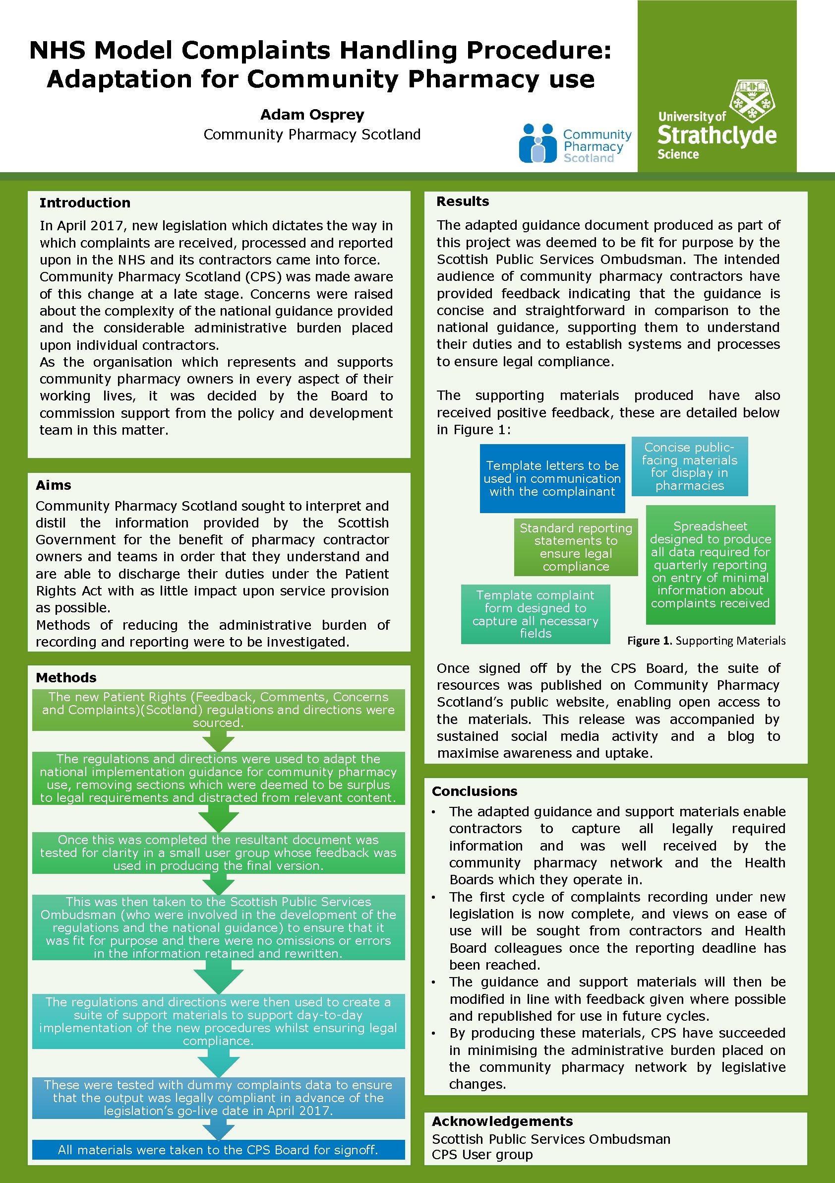 NHS Model Complaints Handling Procedure: Adaptation for Community Pharmacy use Adam Osprey Community Pharmacy