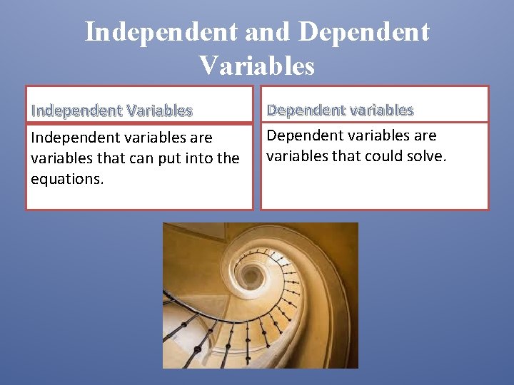 Independent and Dependent Variables Independent variables are variables that can put into the equations.