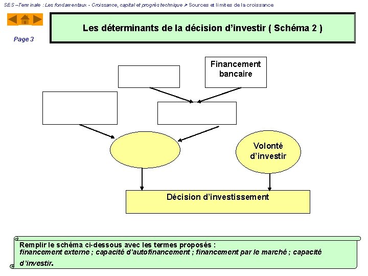 SES –Terminale : Les fondamentaux - Croissance, capital et progrès technique Sources et limites