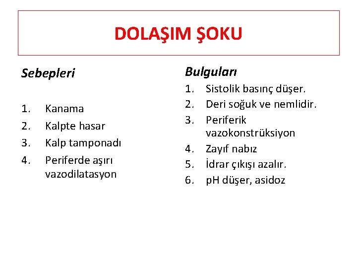 DOLAŞIM ŞOKU Sebepleri 1. 2. 3. 4. Kanama Kalpte hasar Kalp tamponadı Periferde aşırı