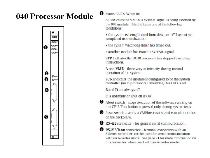 040 Processor Module 
