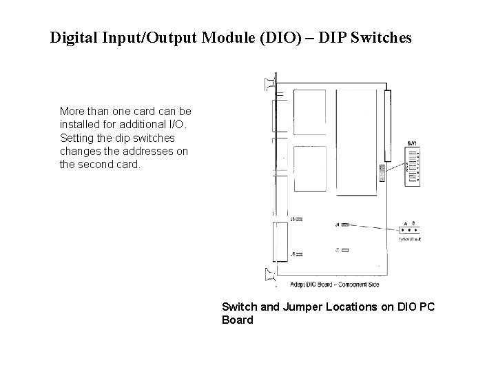 Digital Input/Output Module (DIO) – DIP Switches More than one card can be installed