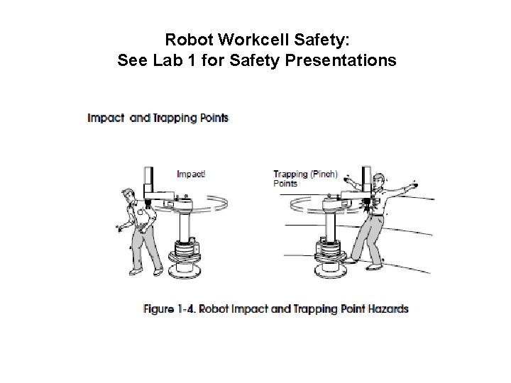 Robot Workcell Safety: See Lab 1 for Safety Presentations 