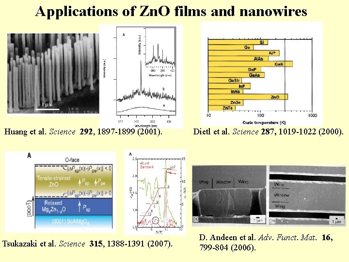 Applications of Zn. O films and nanowires Huang et al. Science 292, 1897 -1899