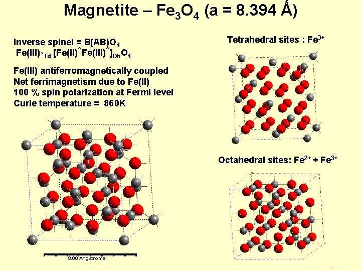 Magnetite – Fe 3 O 4 (a = 8. 394 Ǻ) Inverse spinel =