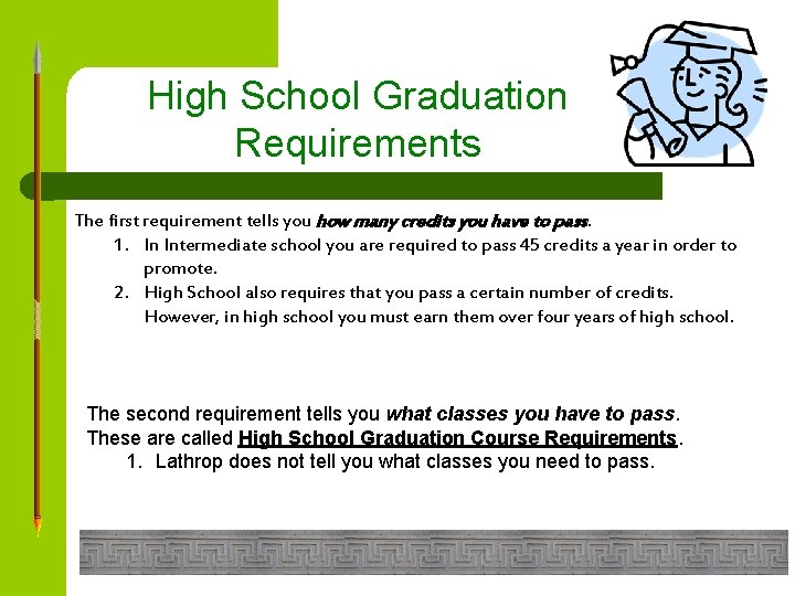 High School Graduation Requirements The first requirement tells you how many credits you have