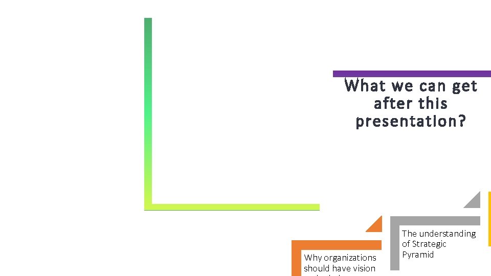 What we can get after this presentation? Why organizations should have vision The understanding