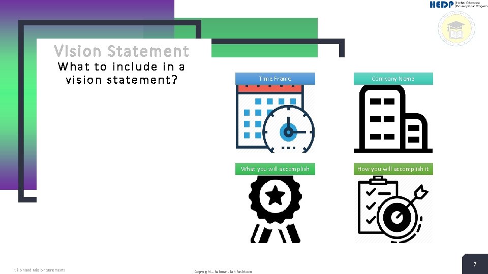 Vision Statement What to include in a vision statement? Time Frame Company Name What