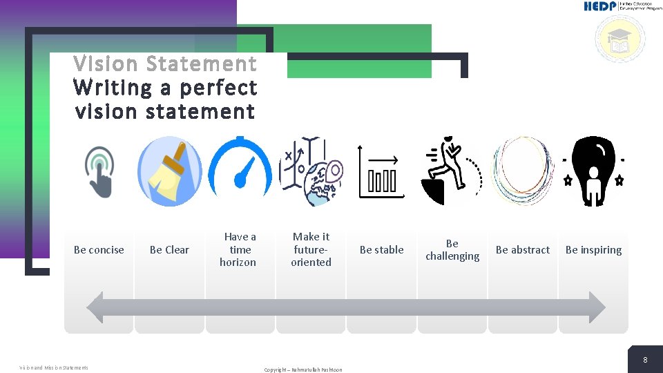 Vision Statement Writing a perfect vision statement Be concise Be Clear Have a time