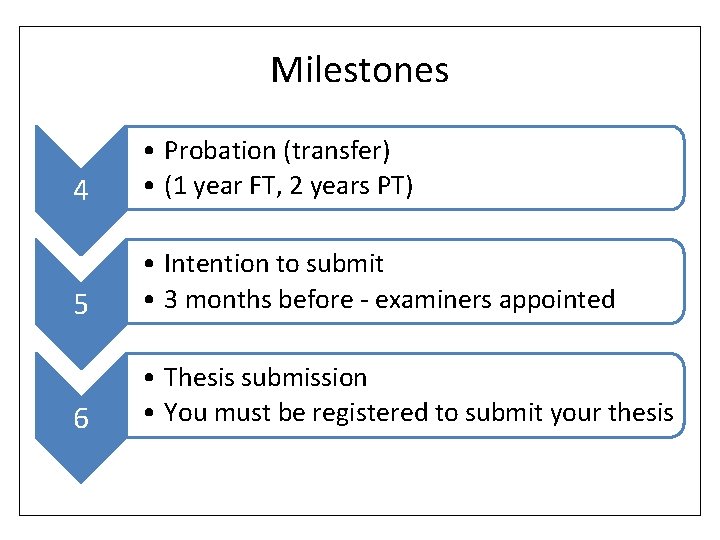 Milestones 4 • Probation (transfer) • (1 year FT, 2 years PT) 5 •