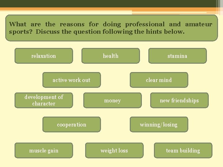 What are the reasons for doing professional and amateur sports? Discuss the question following