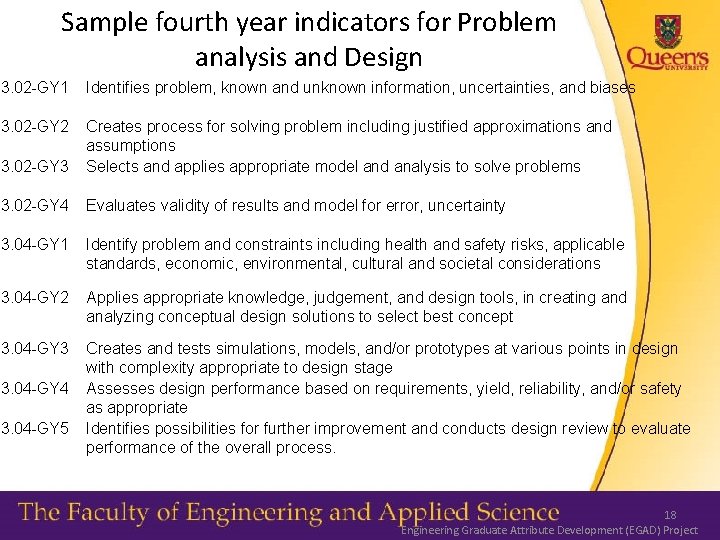 Sample fourth year indicators for Problem analysis and Design 3. 02 -GY 1 Identifies