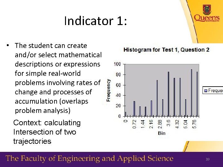 Indicator 1: • The student can create and/or select mathematical descriptions or expressions for