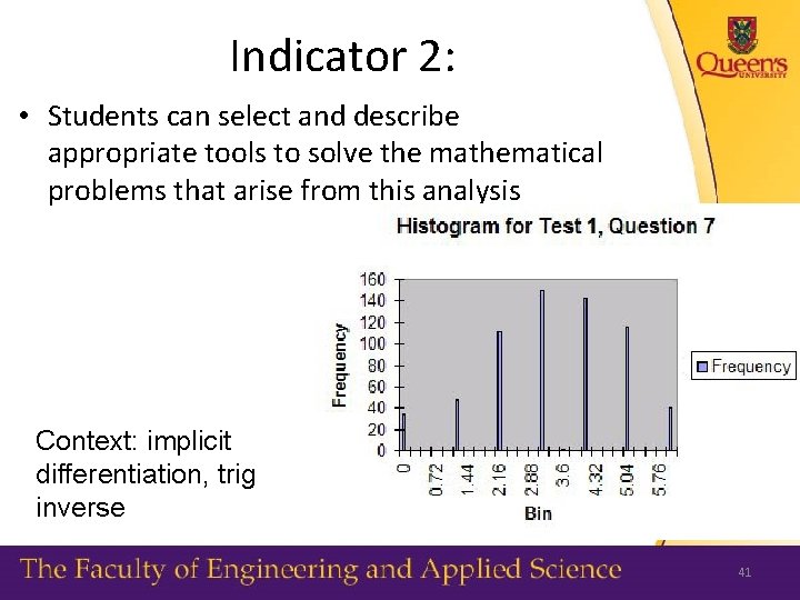 Indicator 2: • Students can select and describe appropriate tools to solve the mathematical