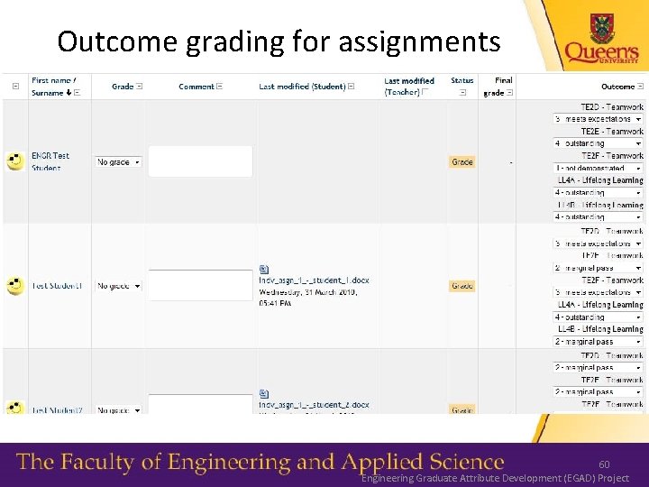 Outcome grading for assignments 60 Engineering Graduate Attribute Development (EGAD) Project 