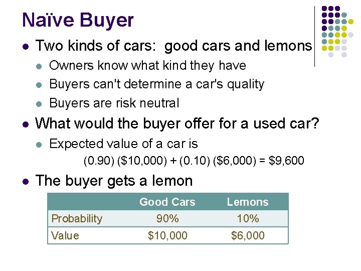 Naïve Buyer l Two kinds of cars: good cars and lemons l l Owners