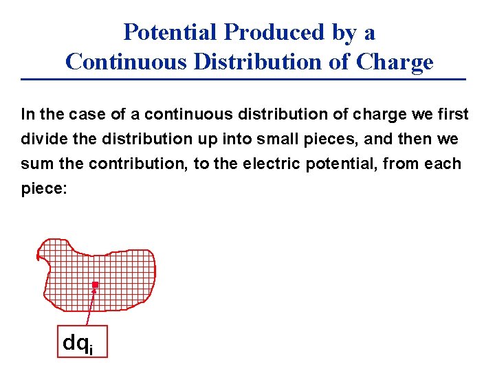 Potential Produced by a Continuous Distribution of Charge In the case of a continuous